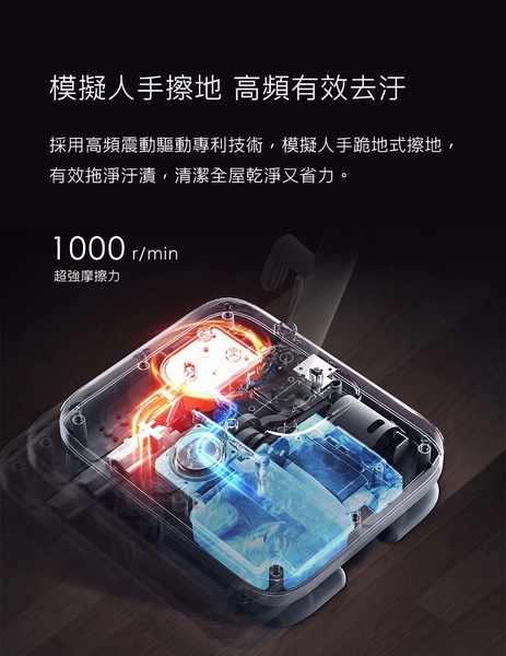 【西班牙 sOlac】2合1蒸氣電動拖把 SVM-260W03.jpg