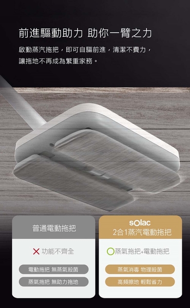 【西班牙 sOlac】2合1蒸氣電動拖把 SVM-260W04.jpg