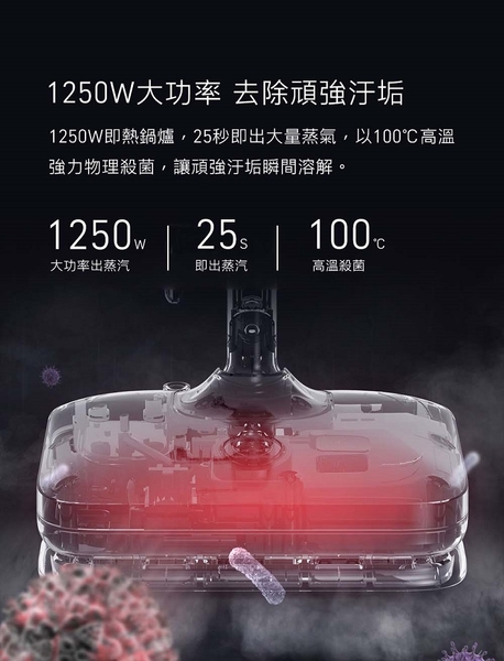 【西班牙 sOlac】2合1蒸氣電動拖把 SVM-260W05.jpg