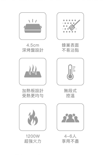 【YAMAZEN 山善】一體成型陶瓷加熱深型電烤盤(GHK-S120TW-綠)03.jpg