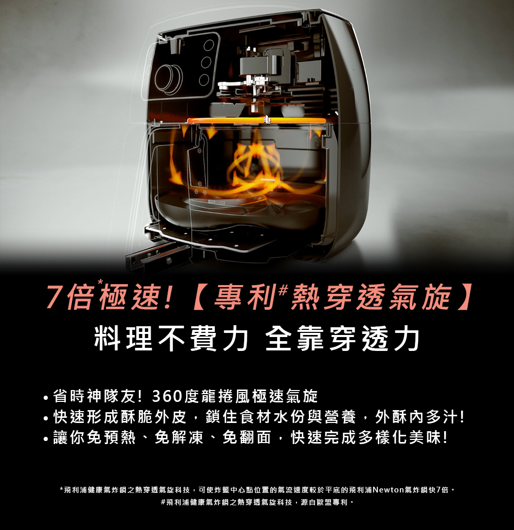 PHILIPS 智能氣炸鍋 HD9742-07.jpg