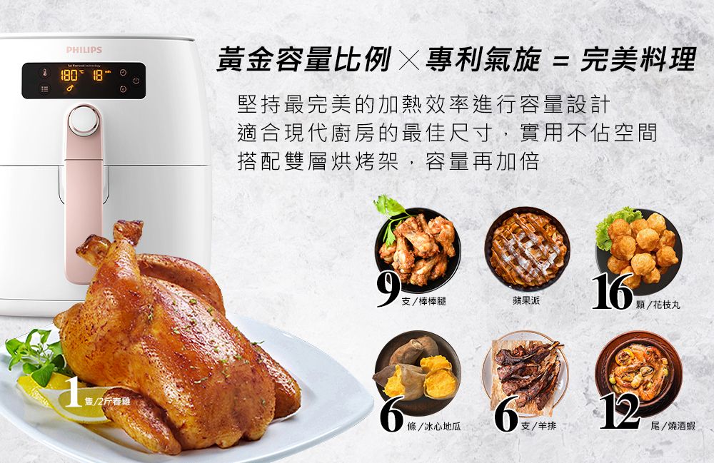 PHILIPS 智能氣炸鍋 HD9742-10.jpg