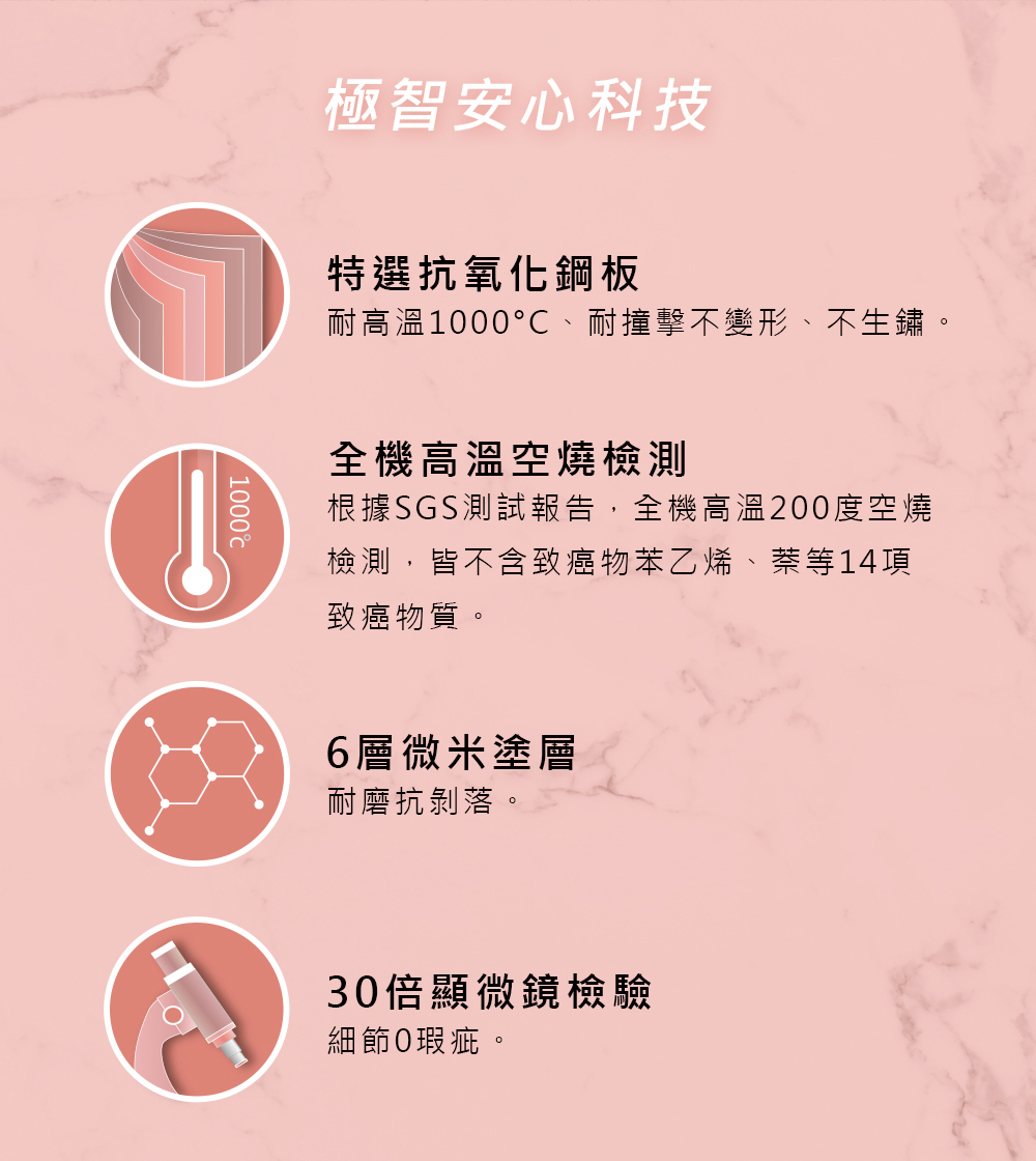 PHILIPS 智能氣炸鍋 HD9742-11.jpg