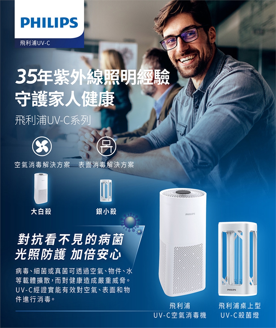 PHILIPS UV-C感應語音桌上型殺菌燈(PU002).jpg