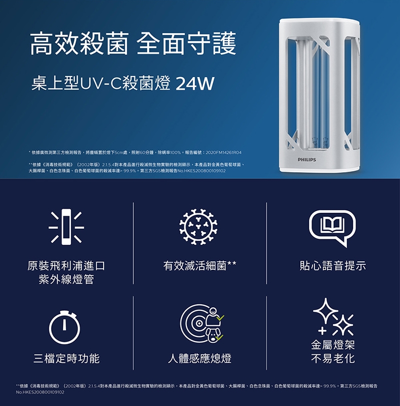 PHILIPS UV-C感應語音桌上型殺菌燈(PU002)02.jpg