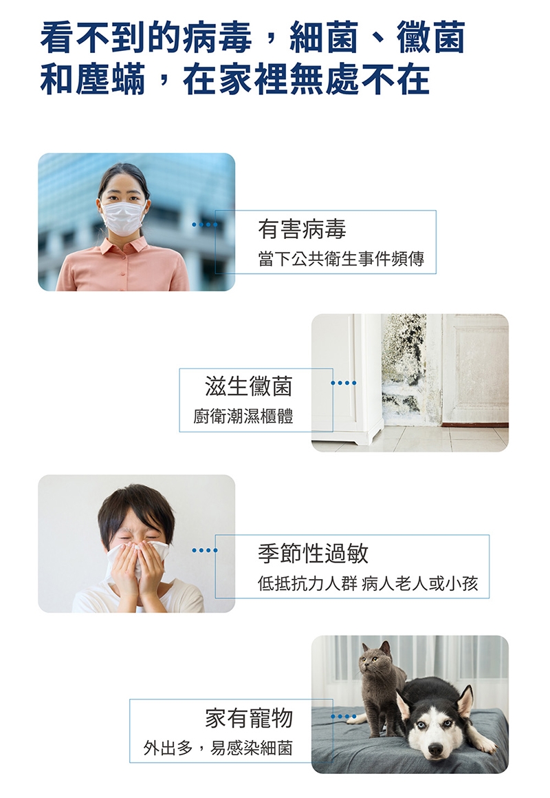 PHILIPS UV-C感應語音桌上型殺菌燈(PU002)03.jpg