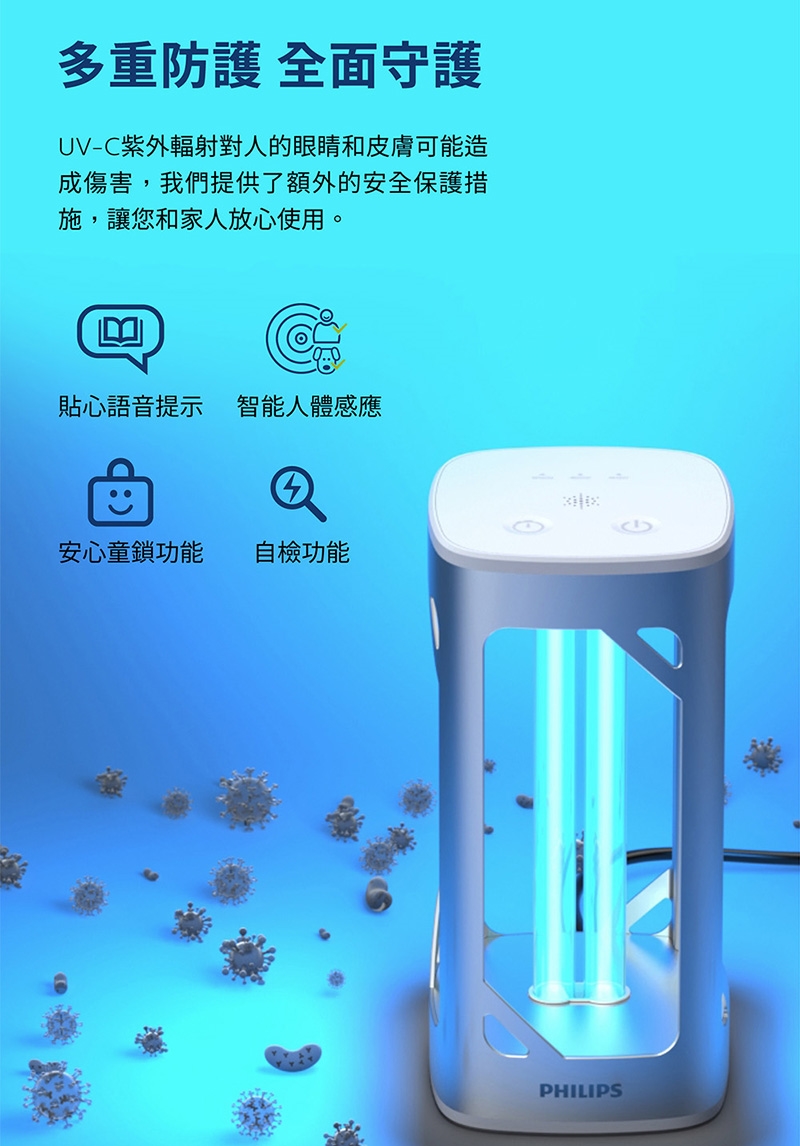 PHILIPS UV-C感應語音桌上型殺菌燈(PU002)06.jpg