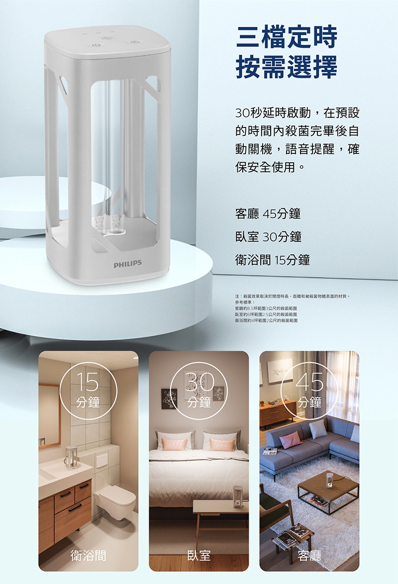 PHILIPS UV-C感應語音桌上型殺菌燈(PU002)07.jpg