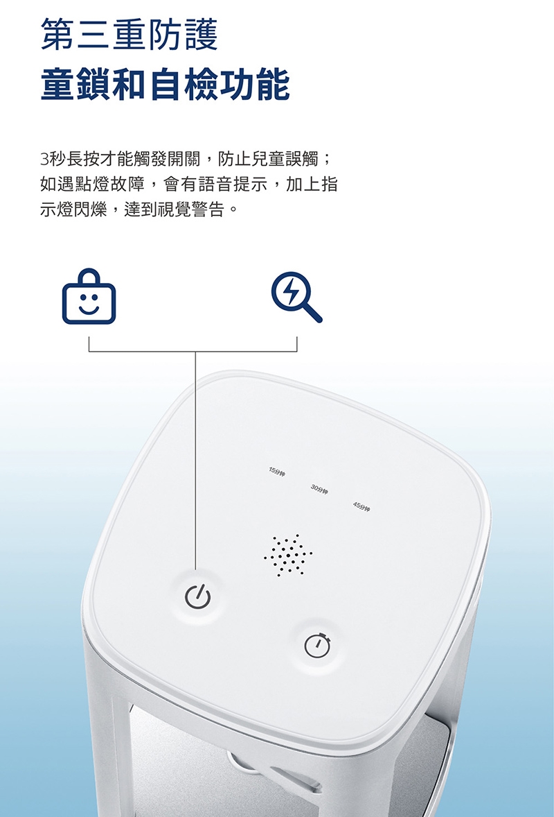 PHILIPS UV-C感應語音桌上型殺菌燈(PU002)08.jpg
