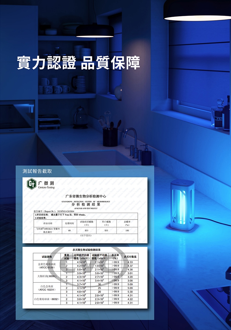 PHILIPS UV-C感應語音桌上型殺菌燈(PU002)09.jpg