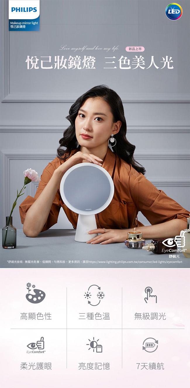 PHILIPS-悅己-66244-LED-化妝鏡燈-補光-三色溫-白色-(PO010)_01.jpg