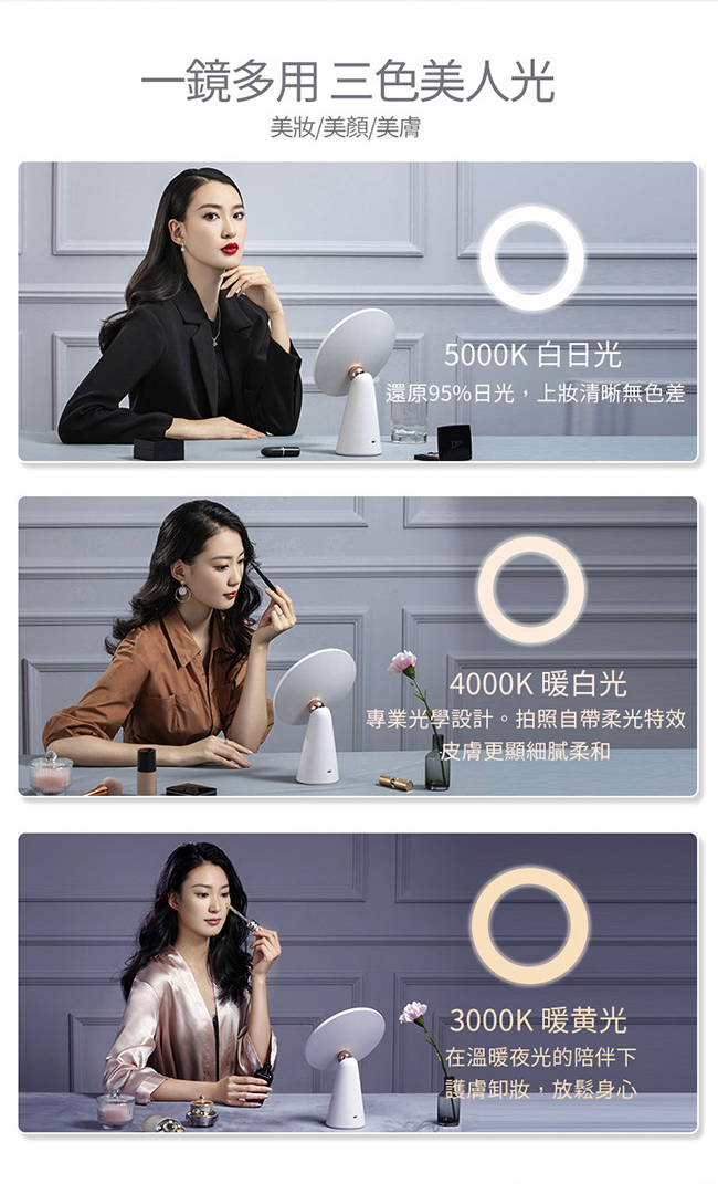 PHILIPS-悅己-66244-LED-化妝鏡燈-補光-三色溫-白色-(PO010)_02.jpg