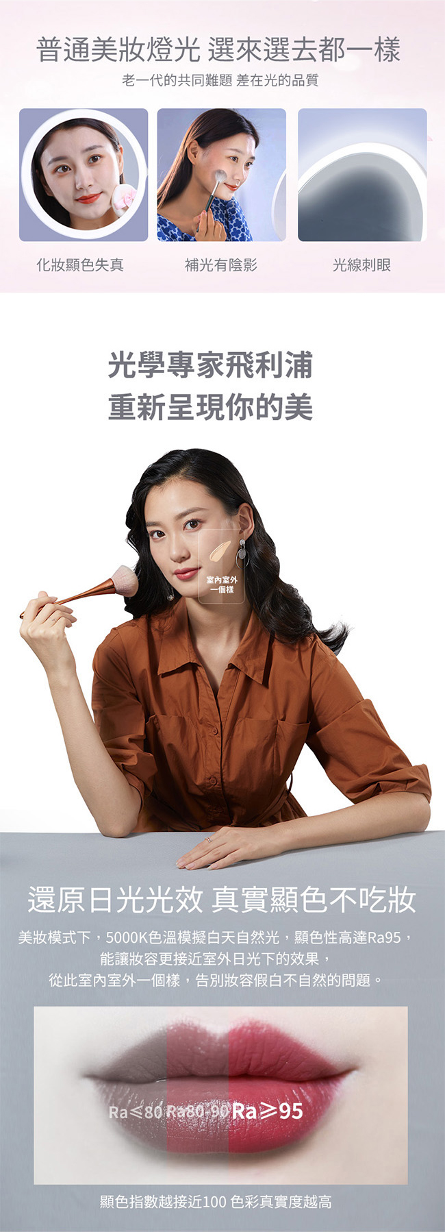 PHILIPS-悅己-66244-LED-化妝鏡燈-補光-三色溫-白色-(PO010)_03.jpg