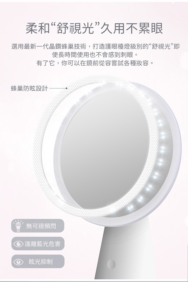 PHILIPS-悅己-66244-LED-化妝鏡燈-補光-三色溫-白色-(PO010)_04.jpg