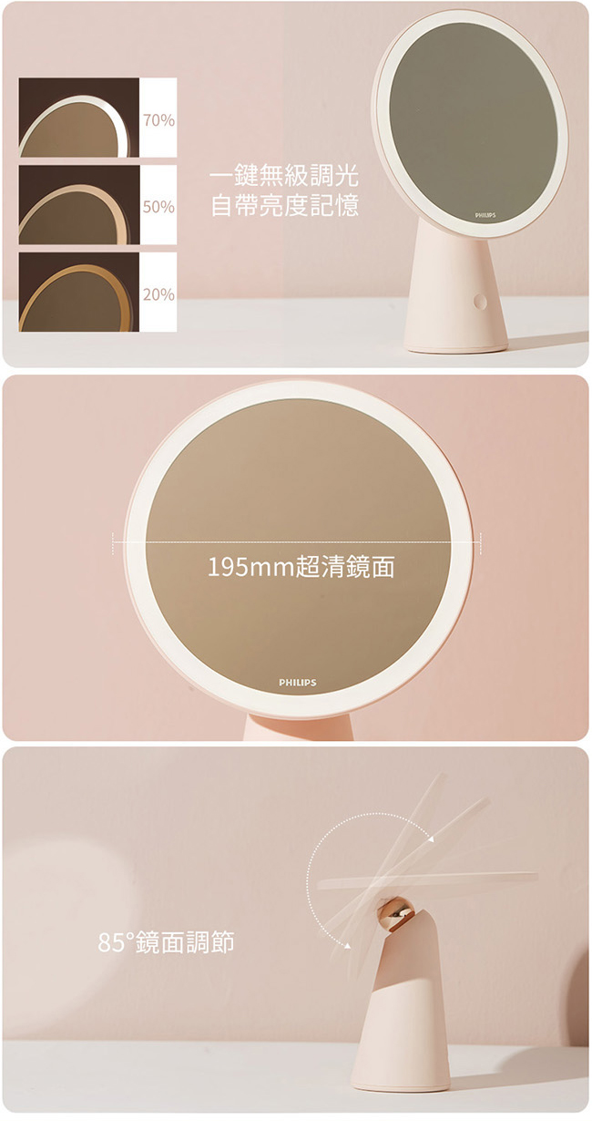 PHILIPS-悅己-66244-LED-化妝鏡燈-補光-三色溫-白色-(PO010)_07.jpg