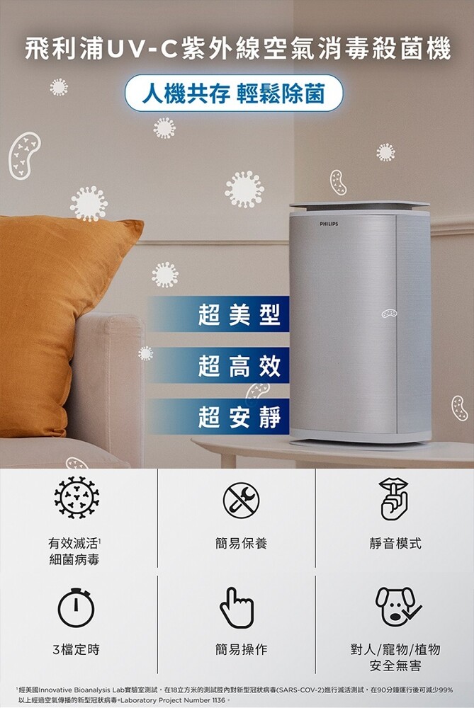 PHILIPS UV-C紫外線空氣消毒殺菌機-小白殺 PU008-04.jpg