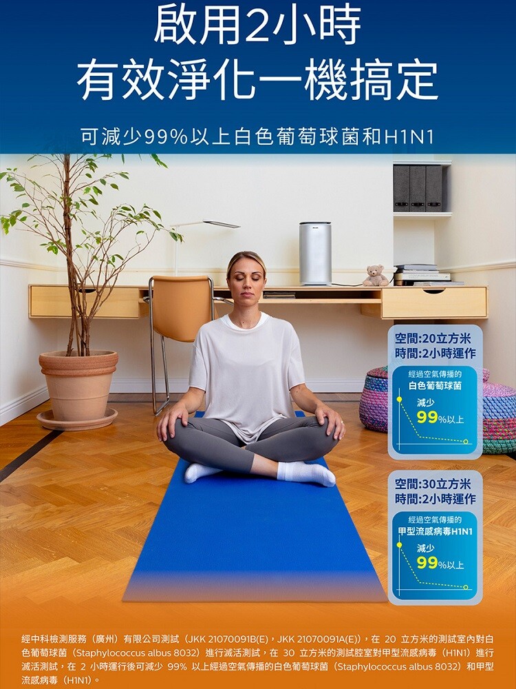 PHILIPS UV-C紫外線空氣消毒殺菌機-小白殺 PU008-09.jpg