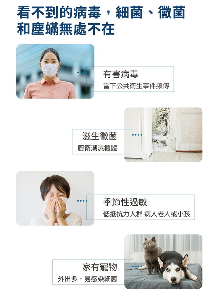 PHILIPS UV-C紫外線空氣消毒殺菌機-中白殺UVCA120-06.jpg