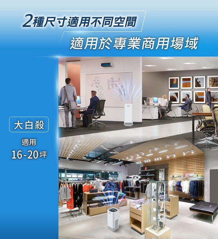 PHILIPS UV-C紫外線空氣消毒殺菌機-中白殺UVCA120-12.jpg