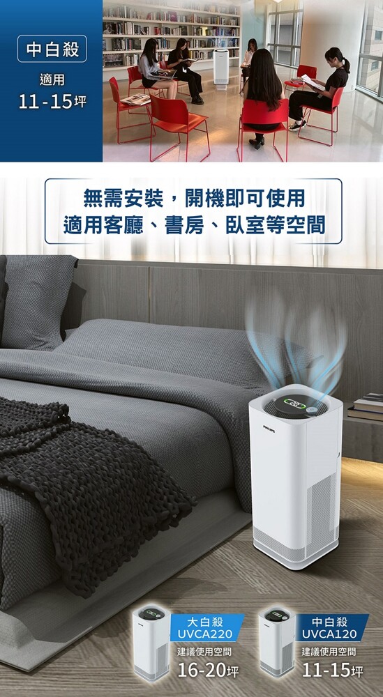 PHILIPS UV-C紫外線空氣消毒殺菌機-中白殺UVCA120-13.jpg