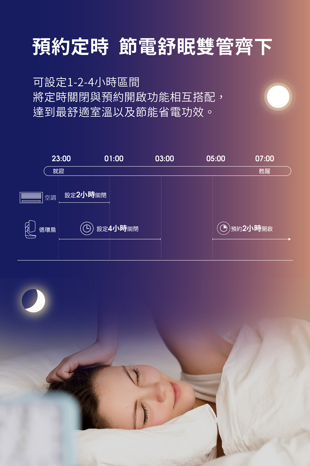 【西班牙-sOlac】DC直流馬達8吋3D空氣循環扇-SFB-Q03W08.jpg